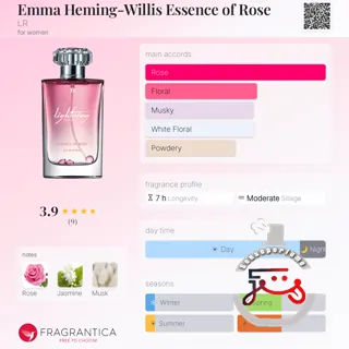 Emma Heming-Willis Essence of Rose LR